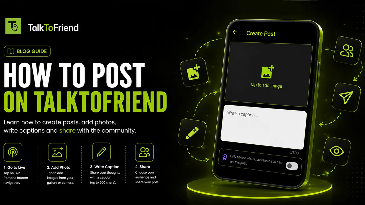 Posts on TalkToFriend (T2F): Share Your Thoughts